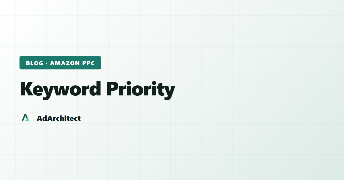 AdArchitect blog banner with the topic label "Keyword Priority" on a light gradient card with a subtle grid pattern